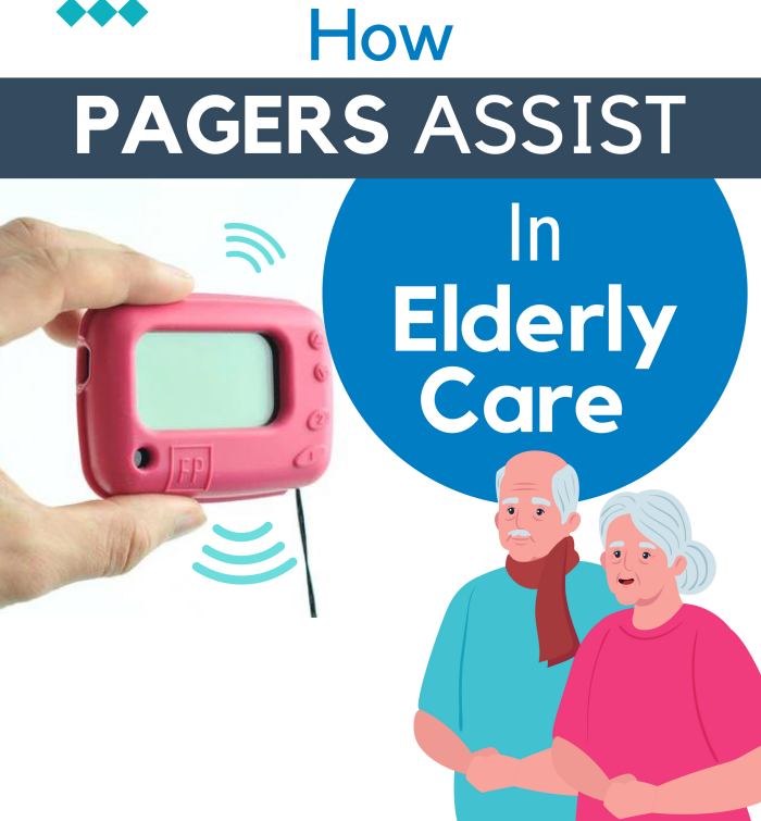 How PAGERS ASSIST in Elderly Care