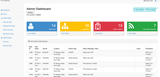 Online Alert HUB
