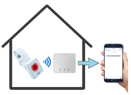 Fall Sensor Watch and base station positioned in a house, seamlessly sending phone alerts for added safety and peace of mind